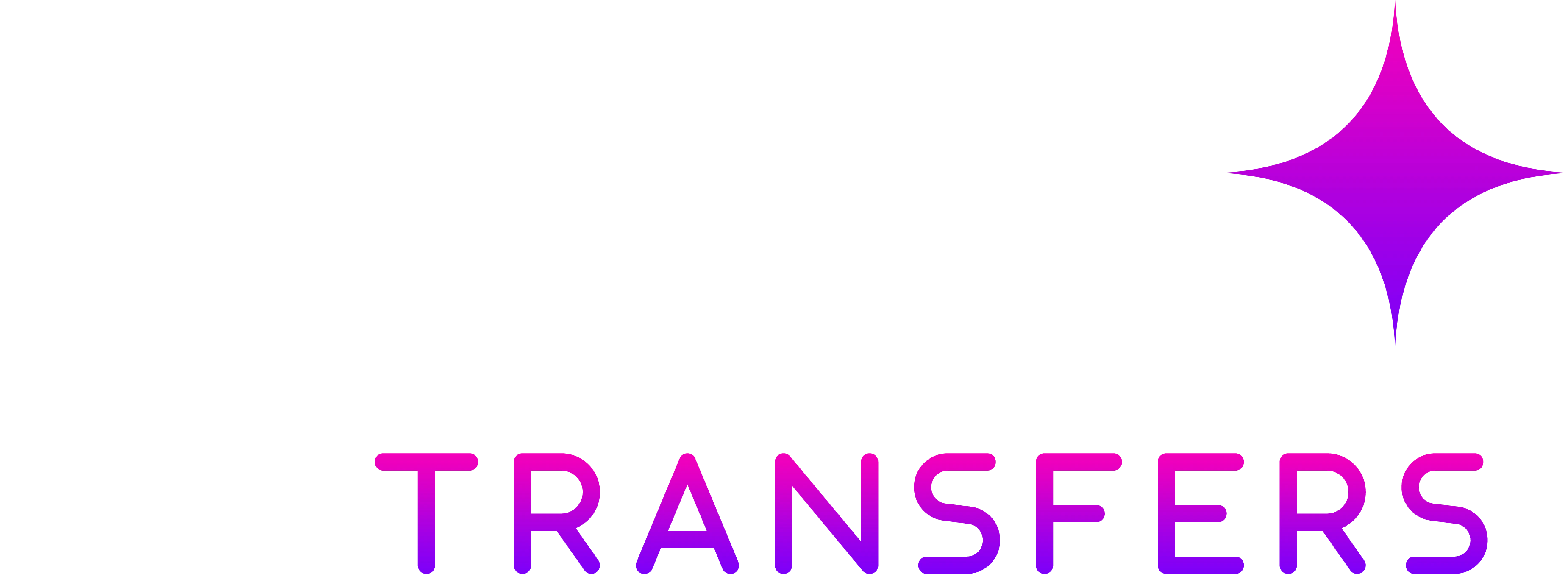Castellón Transfers